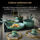 Tower T800232JDE Cavaletto 5 Piece Cookware Pan Set with 16cm, 18cm, 20cm Saucepans and 24cm, 28cm Non-Stick Frying Pans, Jade Green & Champagne Gold