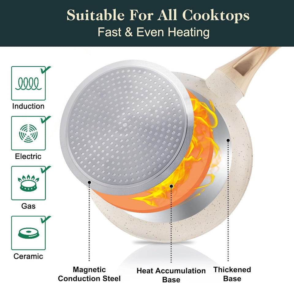 M MELENTA Pots and Pans Set Non Stick, 11 Piece Die-Cast Induction Hob Pan Set, Ceramic Cookware Set Nonstick Cooking Sets with Frying Pans, Saucepan Set, 100% PFOA Free, Cream